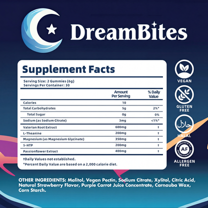 Dream Bites